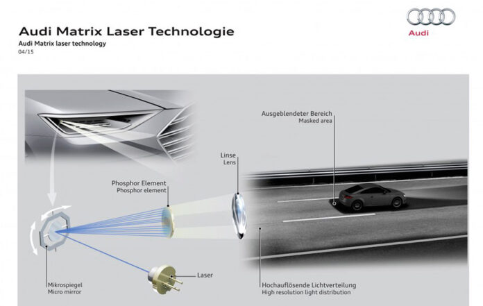 audi iluminacion matrix 1