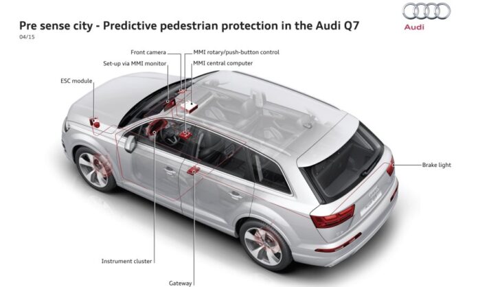 audi q7 seguridad 1
