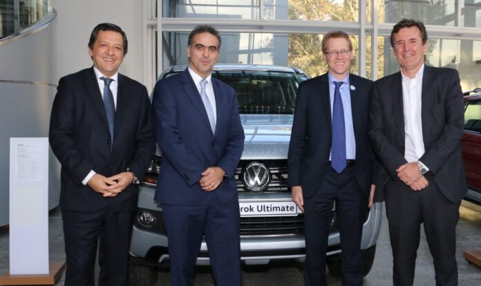 volkswagen argentina prestamos banco provincia volkswagen argentina prestamos banco provincia