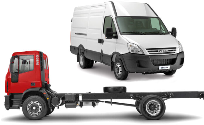 iveco euro 3