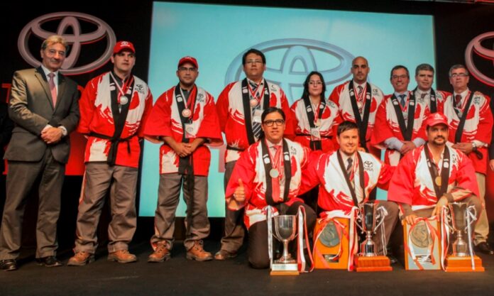toyota argentina habilidades tecnicas