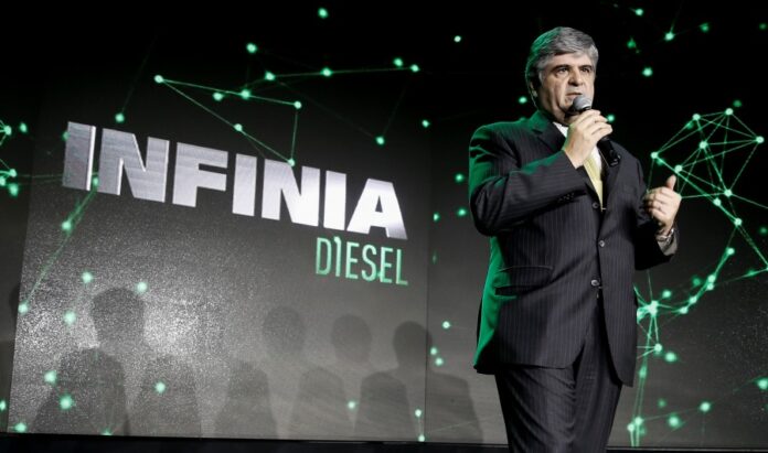 ypf infinia diesel ypf infinia diesel