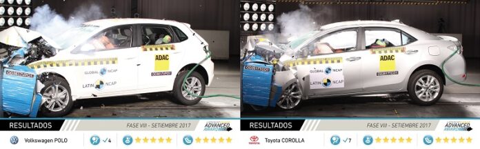latin ncap 1 latin ncap 1