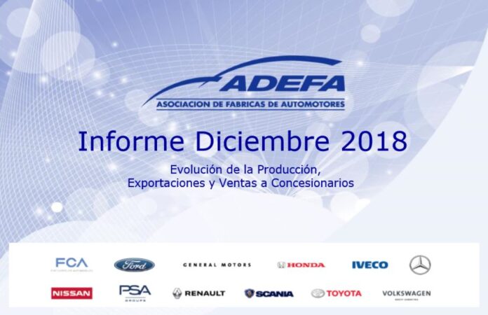 produccion adefa 2018 1 produccion adefa 2018 1
