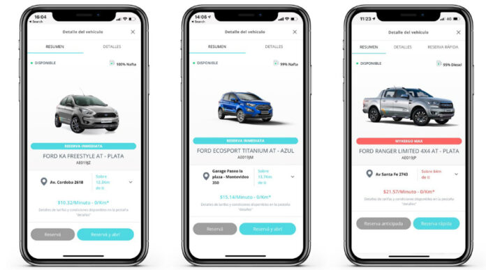 Ford MyKeego App Print 1 Ford MyKeego App Print 1