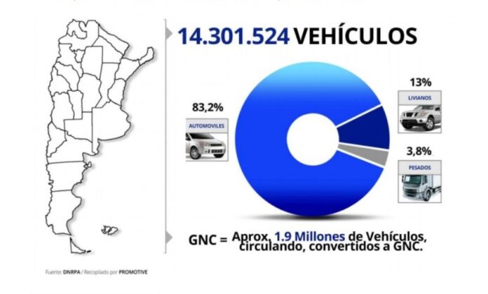 flota circulante argentina 1 flota circulante argentina 1