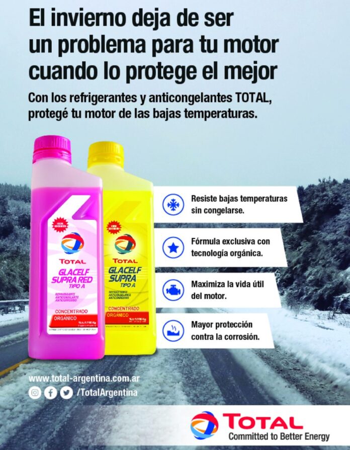 Refrigerantes y anticongelantes Total 1 1