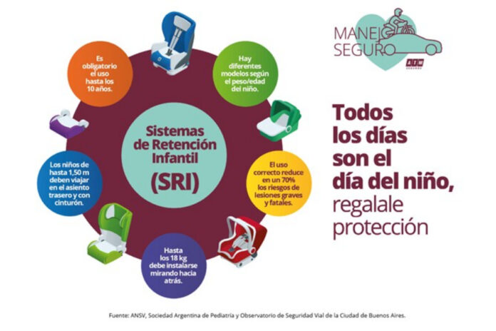Infografia SRI DiaDelNino ATM Seguros Infografia SRI DiaDelNino ATM Seguros