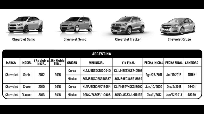 Chevrolet convoca a clientes de vehiculos Sonic Cruze y Tracker afectados por el Recall de Takata 2 Chevrolet convoca a clientes de vehiculos Sonic Cruze y Tracker afectados por el Recall de Takata 2