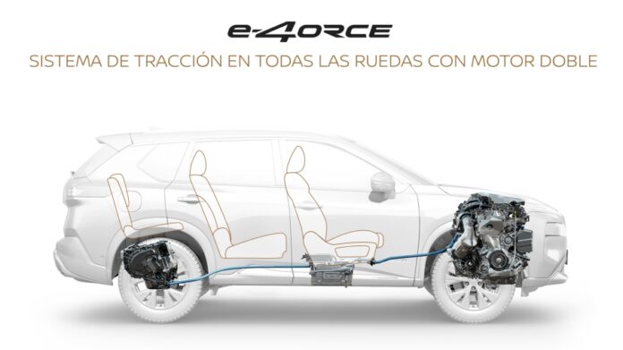 Nissan e 4ORCE 2 Nissan e 4ORCE 2