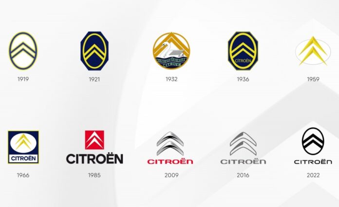 Citroën Logos