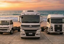 Volkswagen CyB se prepara para el verano 2026