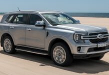 Verano 2026: Ford, anfitrión de un encuentro a puro off-road y rock